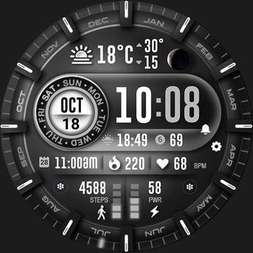 ML2U 329 Pro Dashboard by ML2U