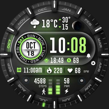 ML2U 329 Pro Dashboard by ML2U