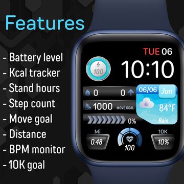 Cognizant Ultra by Port City