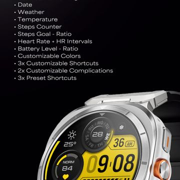 OMG 432 by OMG Watch Faces™