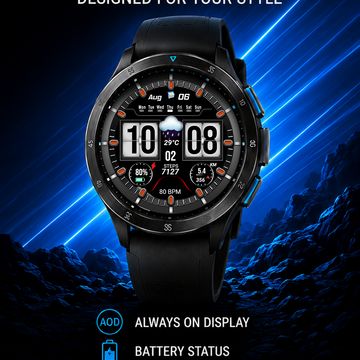 FSF19 Digital Watch Face by FS Watch faces