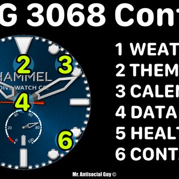 MAG 3068 by Mr. Antisocial Guy