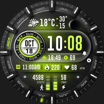 ML2U 329 Pro Dashboard by ML2U