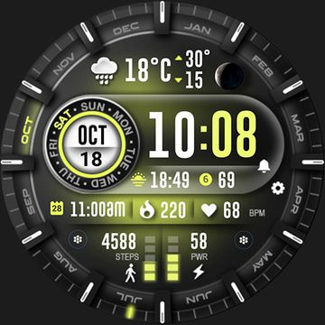 ML2U 329 Pro Dashboard by ML2U