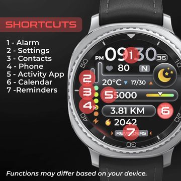 OMG 130 ʷᶠᶠ by OMG Watch Faces™