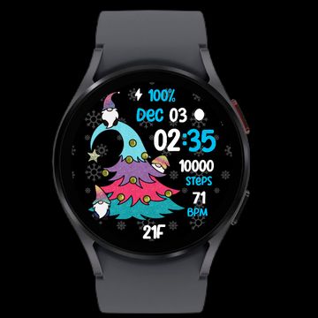 🎄A Gnome Christmas🎄 by The Fitbit Gal™️