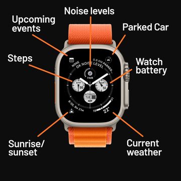 Infograph by MR™