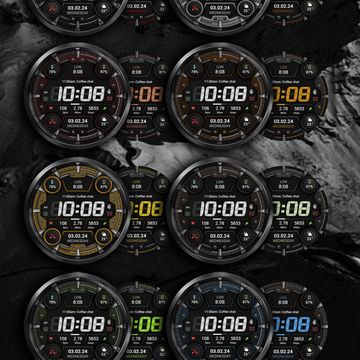 WFP 329 Digital watch face by WFProduction by Alexandr Kovalev