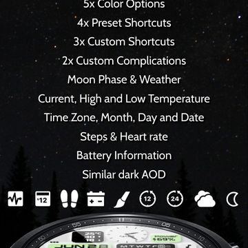 JND0089 by JacoNaudeDesign