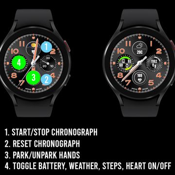 ICM006 Pilot Panda Premium by Merge Labs