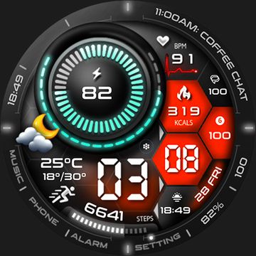 ML2U 333 Digital Dashboard by ML2U