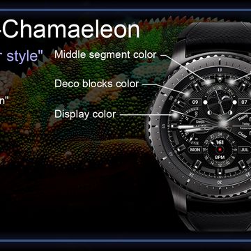 GAUSS Chamaeleon by GAUSS