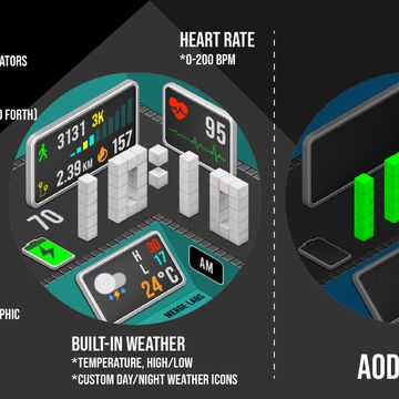 Merge Labs Isometric 10 Redux by Merge Labs