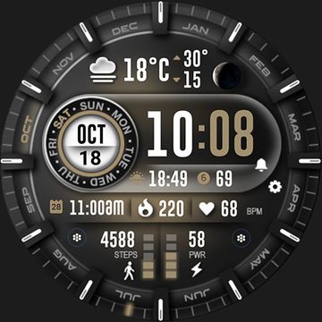ML2U 329 Pro Dashboard by ML2U