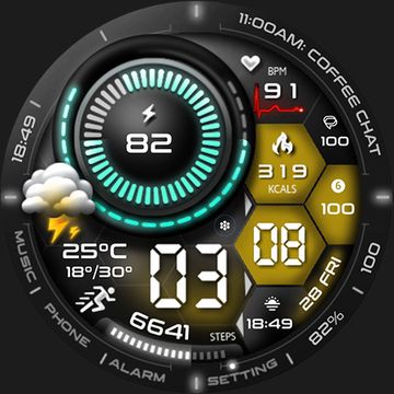 ML2U 333 Digital Dashboard by ML2U