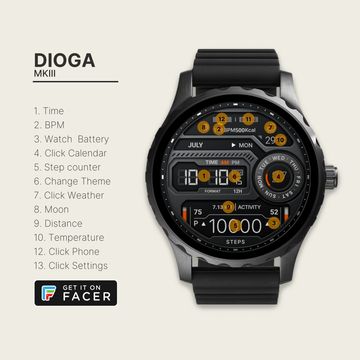 DIOGA MKIII by KOI