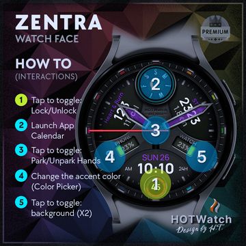 HW | Zentra Pro by HOTWatch