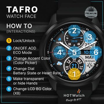 HW | Tafro Pro by HOTWatch