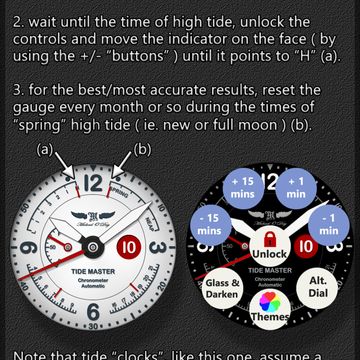 M - 106 Tide Master Pilot by Michael O'Day ™
