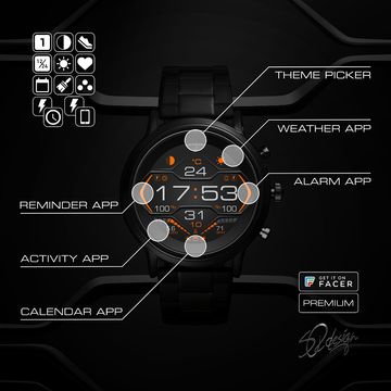 DTBU-BTC by SR-Design.vision