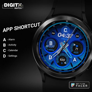 DigitX | Garden by DigitX
