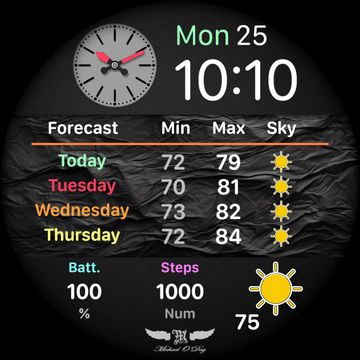 R1422🔔Hybrid Weather by Michael O'Day ™