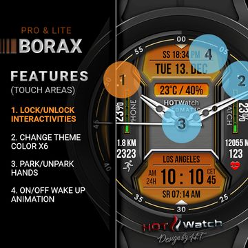 HW | Borax Pro by HOTWatch