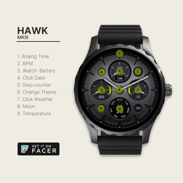 HAWK MKIII by KOI