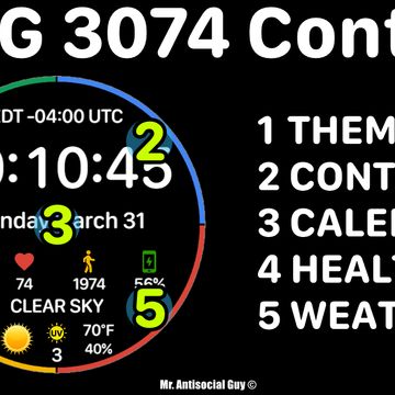 MAG 3074 by Mr. Antisocial Guy