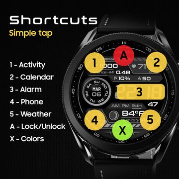 HIGH N.3 - AOD Series by HIGH Watch Faces