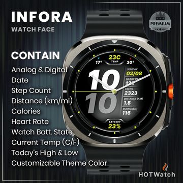 HW | Infora Pro by HOTWatch