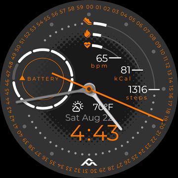 FM+ Hybrid 11.0 by FM Semper Fi