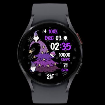 🎄A Gnome Christmas🎄 by The Fitbit Gal™️