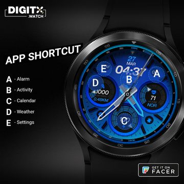 DigitX | Garden by DigitX