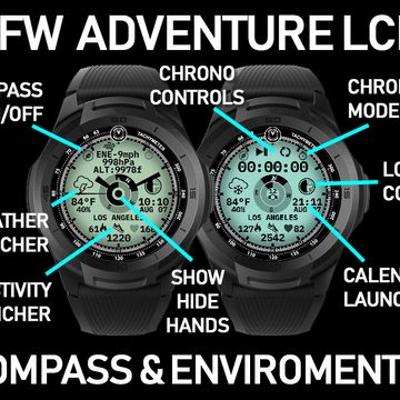 CFW Adventure LCD by CFW Projects