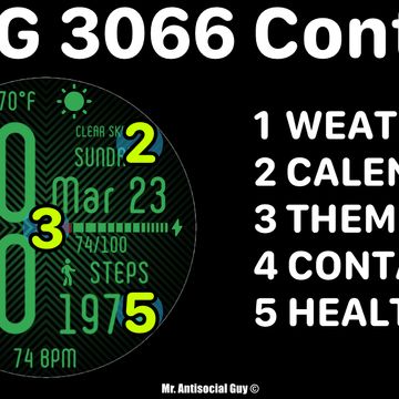 MAG 3066 by Mr. Antisocial Guy