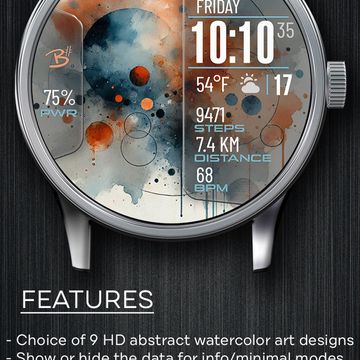 B# | Watercolors by B Sharp Art