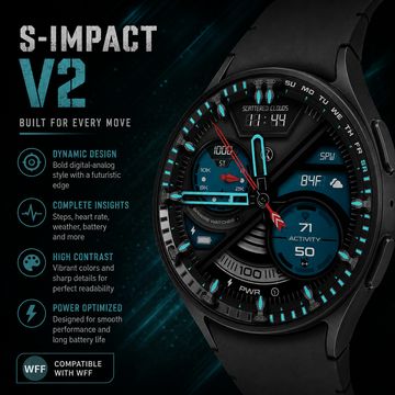 S-IMPACT V2 WFF by SPHERE WATCHES