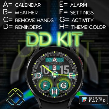 DD KIT by Dynamik Design