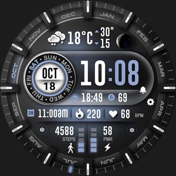 ML2U 329 Pro Dashboard by ML2U