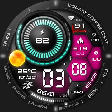 ML2U 333 Digital Dashboard by ML2U