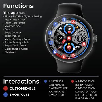 OMG 384 by OMG Watch Faces™