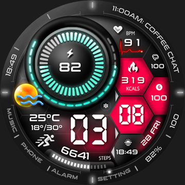 ML2U 333 Digital Dashboard by ML2U