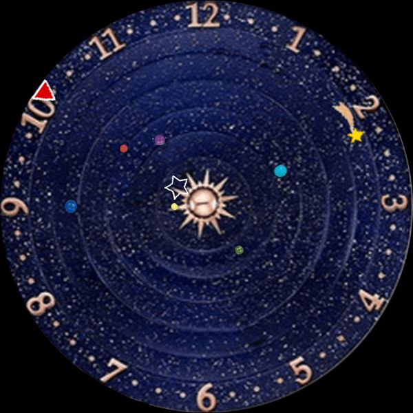 Planetário