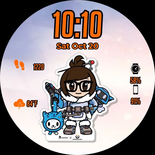Mei