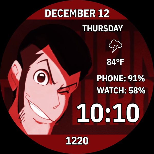 Lupin III - Lupin