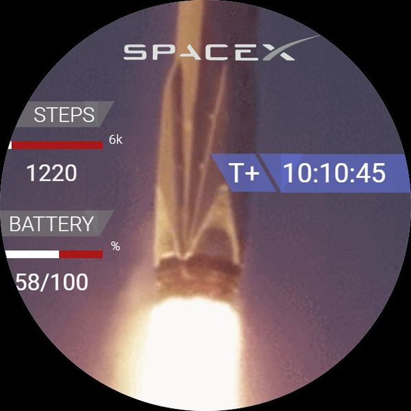 SpaceX Telemetry