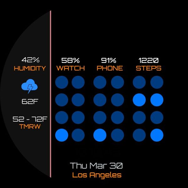 Blue Binary style