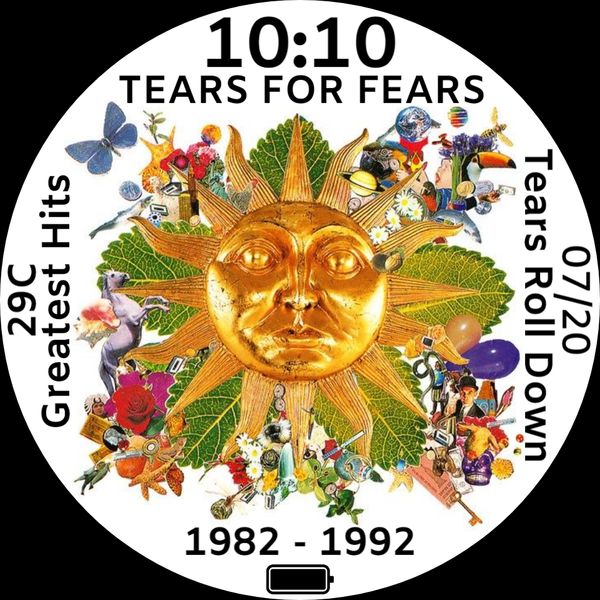 Tears For Fears Greatest Hits