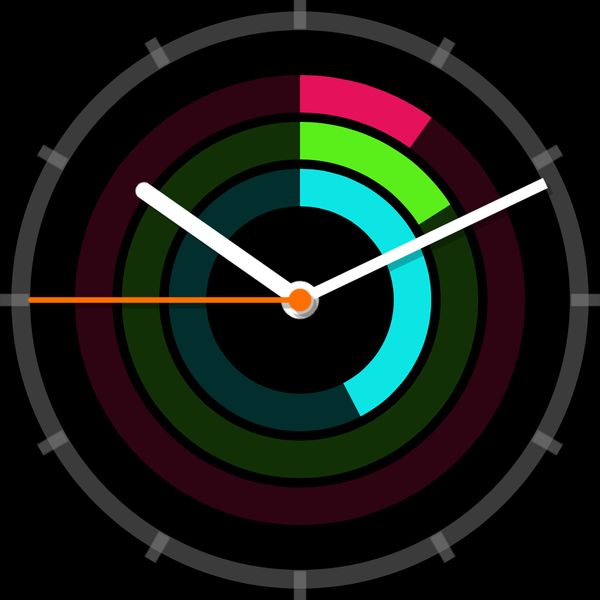 Apple progress bars